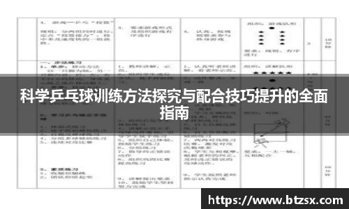 科学乒乓球训练方法探究与配合技巧提升的全面指南
